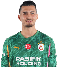 Uğurcan Çakır